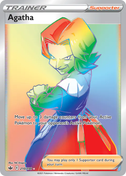 Agatha Rare Rainbow