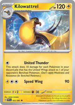 Kilowattrel Uncommon card from Paldean Fates