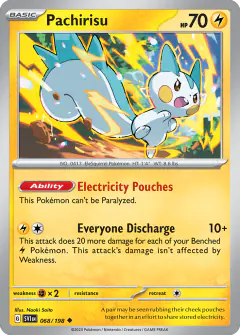 Pachirisu Uncommon card from Scarlet & Violet Base