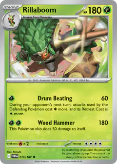 Rillaboom Uncommon card from Twilight Masquerade