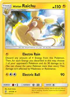 Alolan Raichu Rare Holo card from Unified Minds