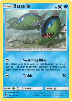 Basculin Uncommon card from Unified Minds