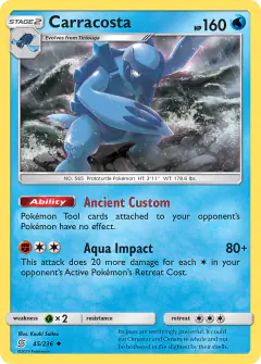 Carracosta Uncommon card from Unified Minds