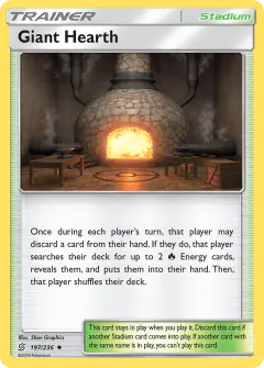 Giant Hearth Uncommon card from Unified Minds