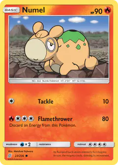 Numel Common card from Unified Minds