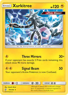 Xurkitree Rare card from Unified Minds