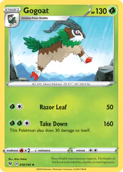 Gogoat Uncommon card from Vivid Voltage